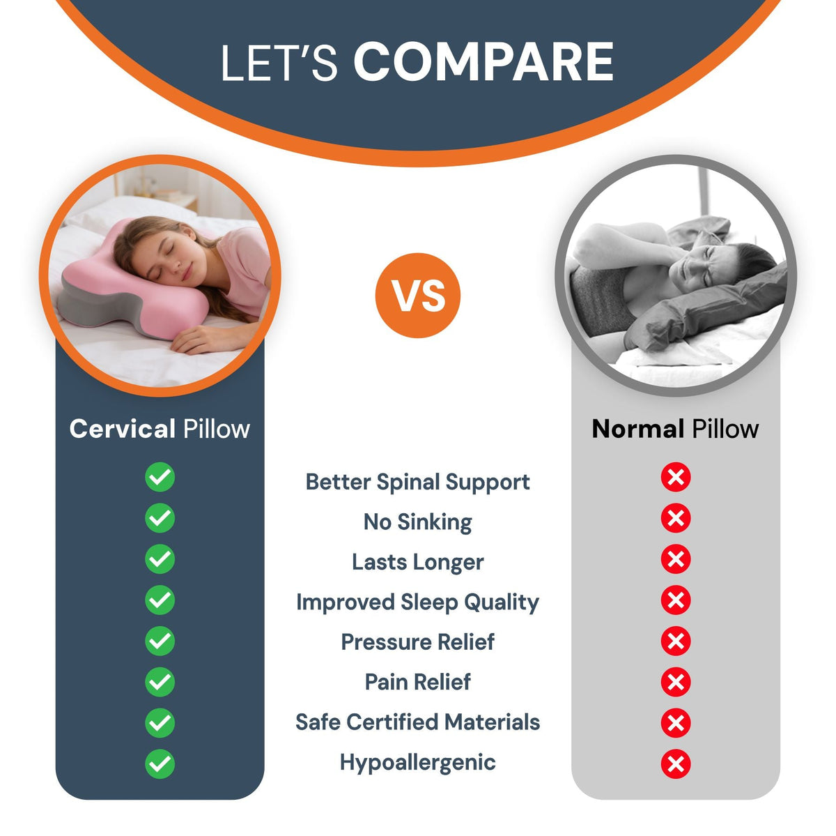 Oreiller Cervical pour Soutenir la Nuque et Améliorer le Sommeil — 4 Couleurs