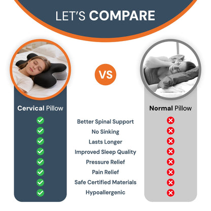 Oreiller Cervical pour Soutenir la Nuque et Améliorer le Sommeil — 4 Couleurs