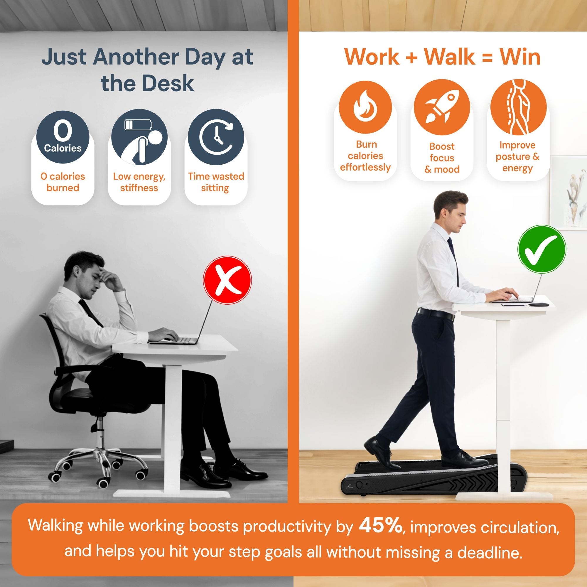 STRIDE PRO — Tapis de Marche Incliné Mini pour Bureau Debout