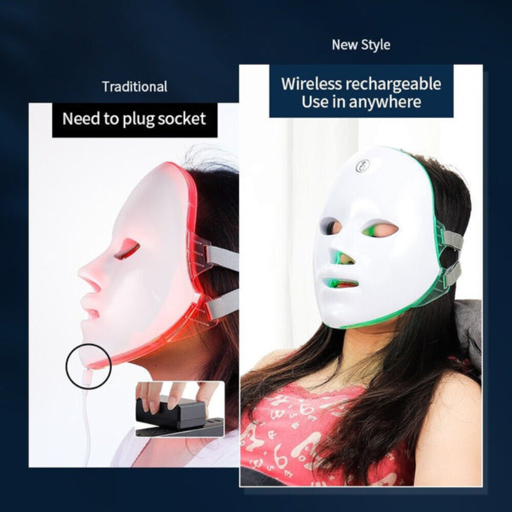 Masque LED Visage en Lumière Rouge — Anti-Âge, Acné et Éclat de Peau