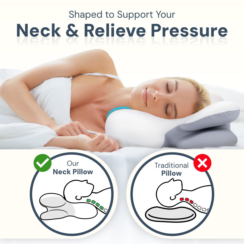 Oreiller Cervical Ergonomique en Mémoire de Forme — Réveil Sans Douleur