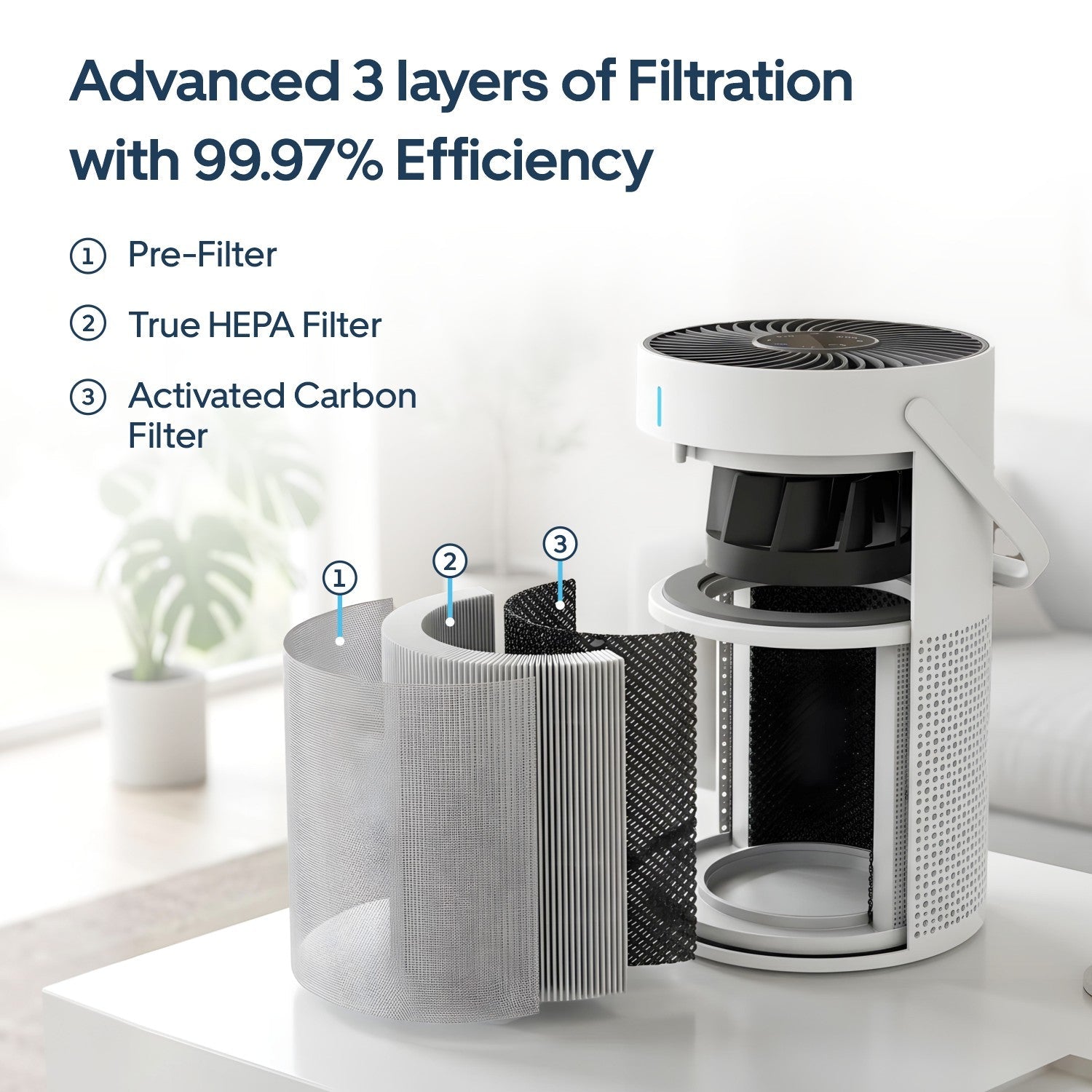 Purificateur d'Air HEPA Intelligent Atmos — Idéal Allergie et Asthme