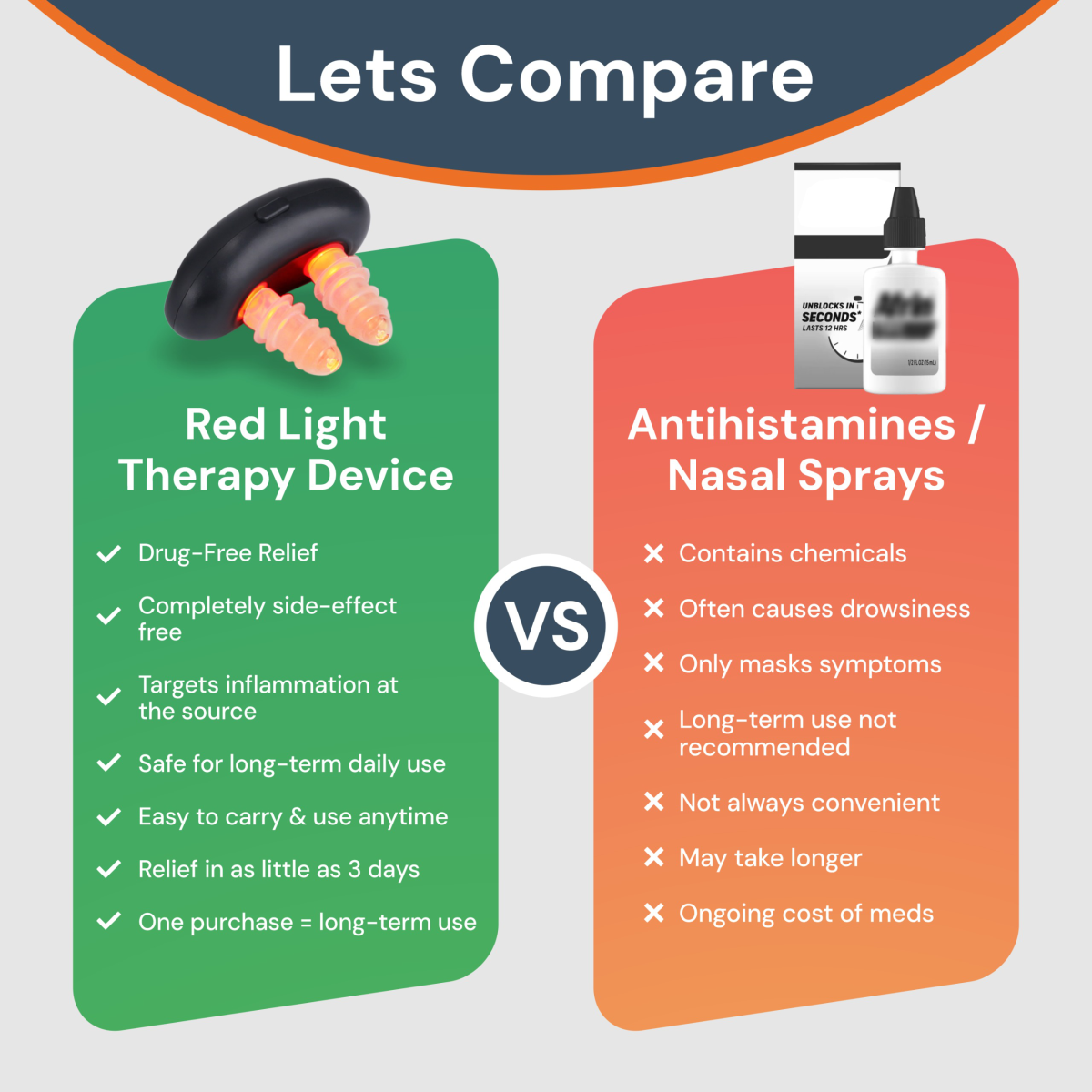 Dispositif de Thérapie Lumière Rouge Nasale pour Allergie et Rhinite