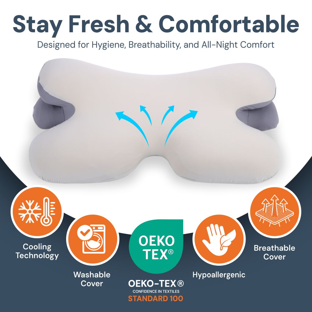 Oreiller Cervical Ergonomique en Mémoire de Forme — Réveil Sans Douleur
