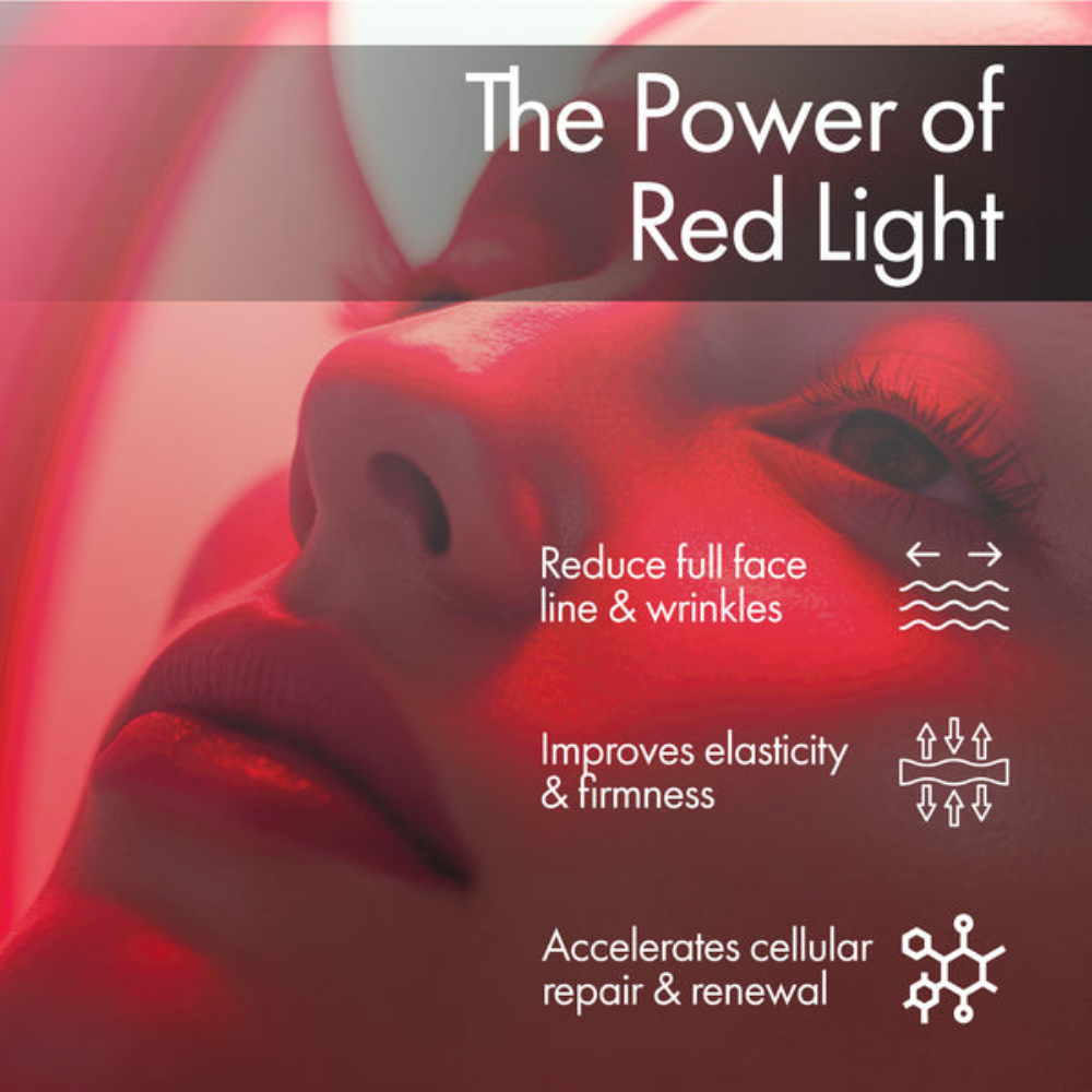 Masque LED Visage en Lumière Rouge — Anti-Âge, Acné et Éclat de Peau