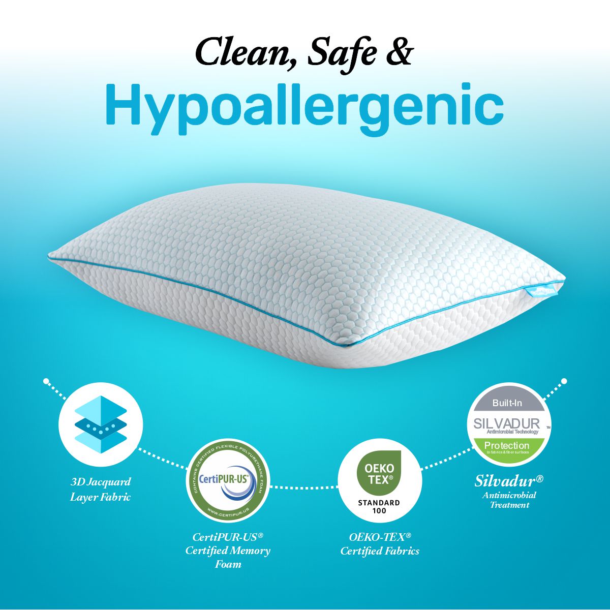Oreiller Hybride Mémoire de Forme Double Face — Soutien Cervical et Fraîcheur