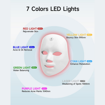 Masque LED Visage Qualité Spa Professionnel — Traitement Anti-Rides à Domicile