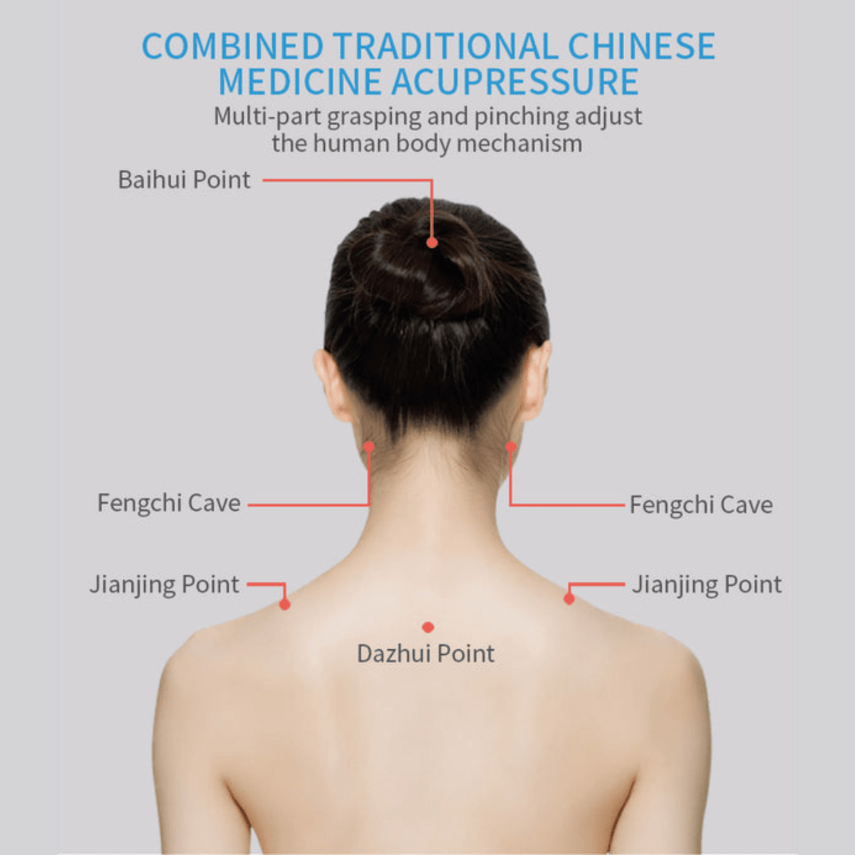 Masseur de Tête et Cuir Chevelu PRO — Relaxation Profonde et Soulagement Céphalées