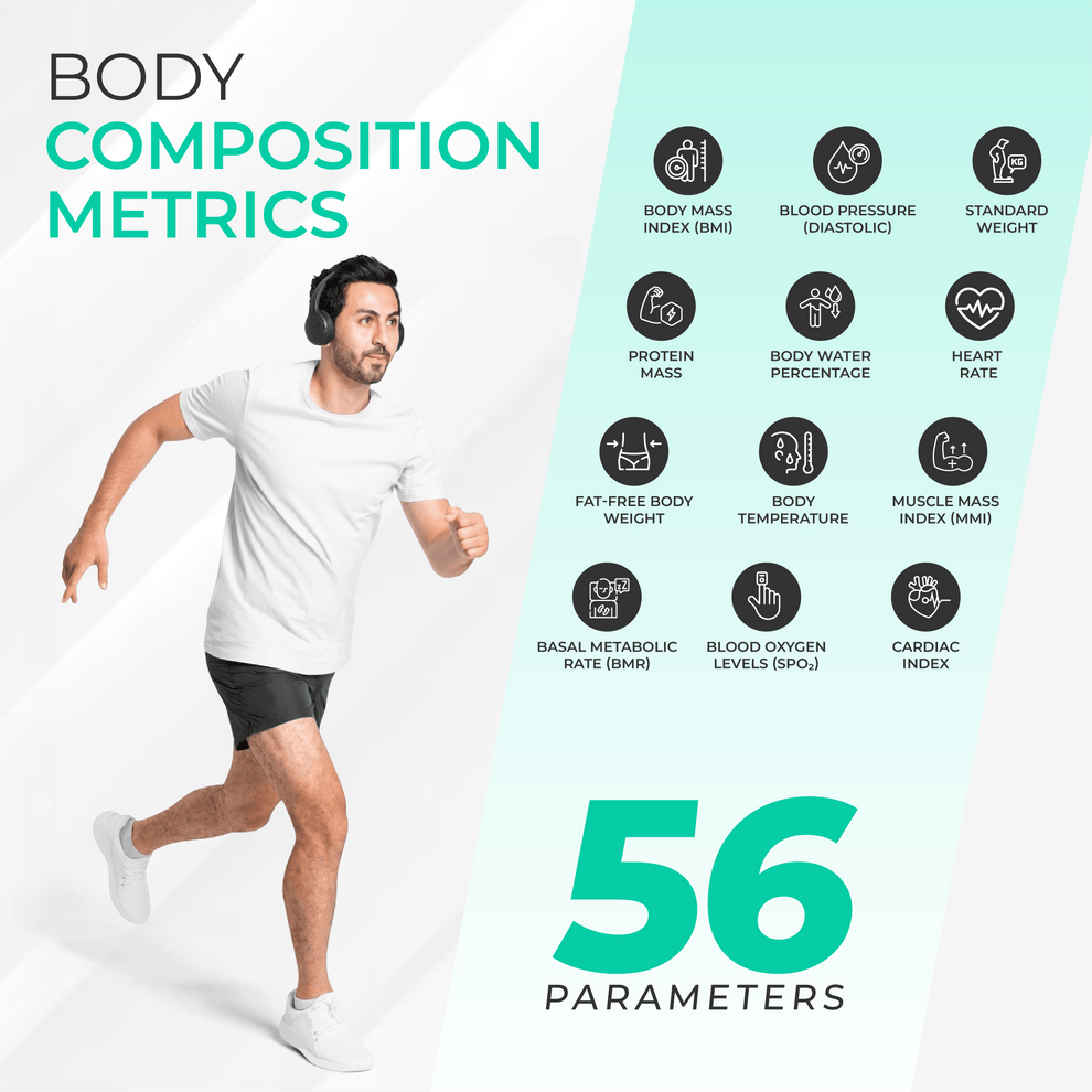 Balance Connectée avec Analyse de Composition Corporelle — IMC et Masse Grasse