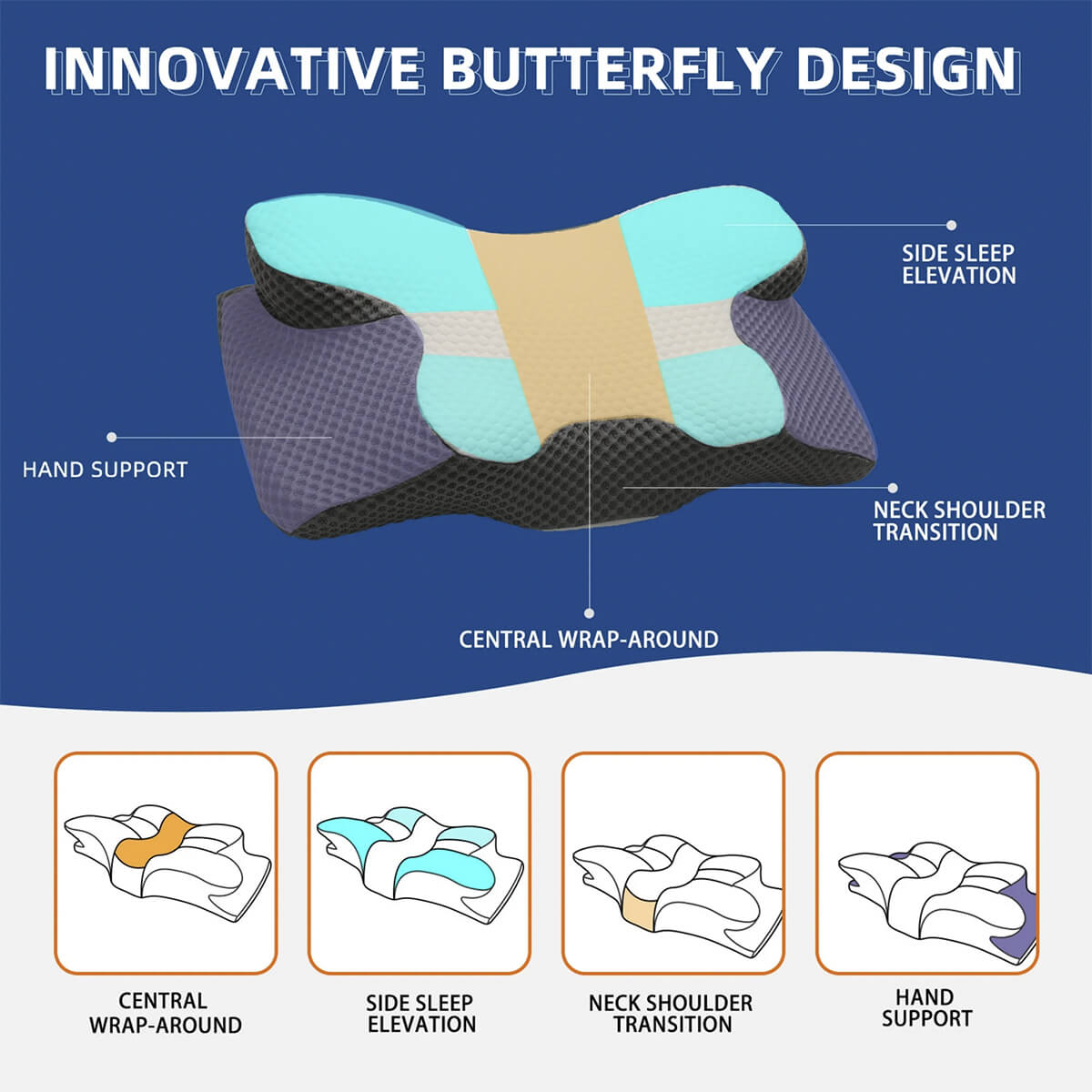 Oreiller Cervical Breeze® Contour en Mémoire de Forme avec Technologie Refroidissante