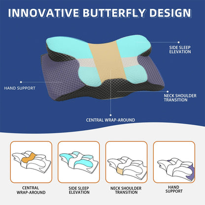 Oreiller Cervical Breeze® Contour en Mémoire de Forme avec Technologie Refroidissante