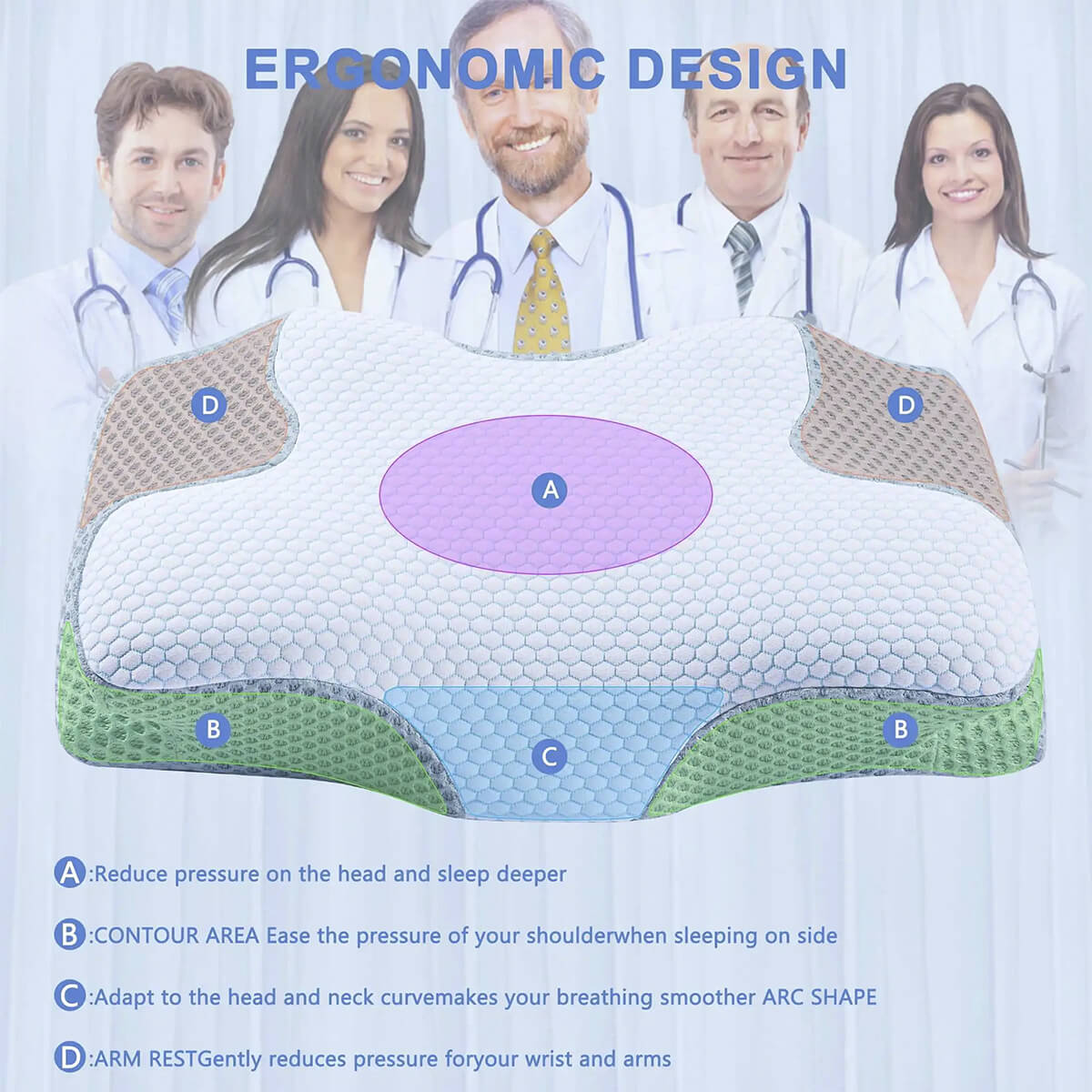 Oreiller Cervical Breeze® Contour en Mémoire de Forme avec Technologie Refroidissante