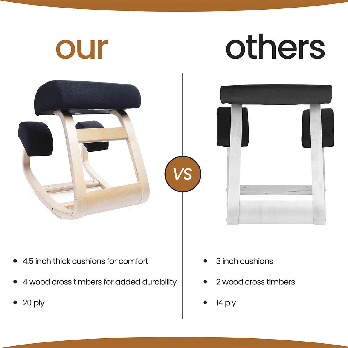 Chaise Agenouillée Ergonomique pour Améliorer la Posture et Soulager les Lombaires