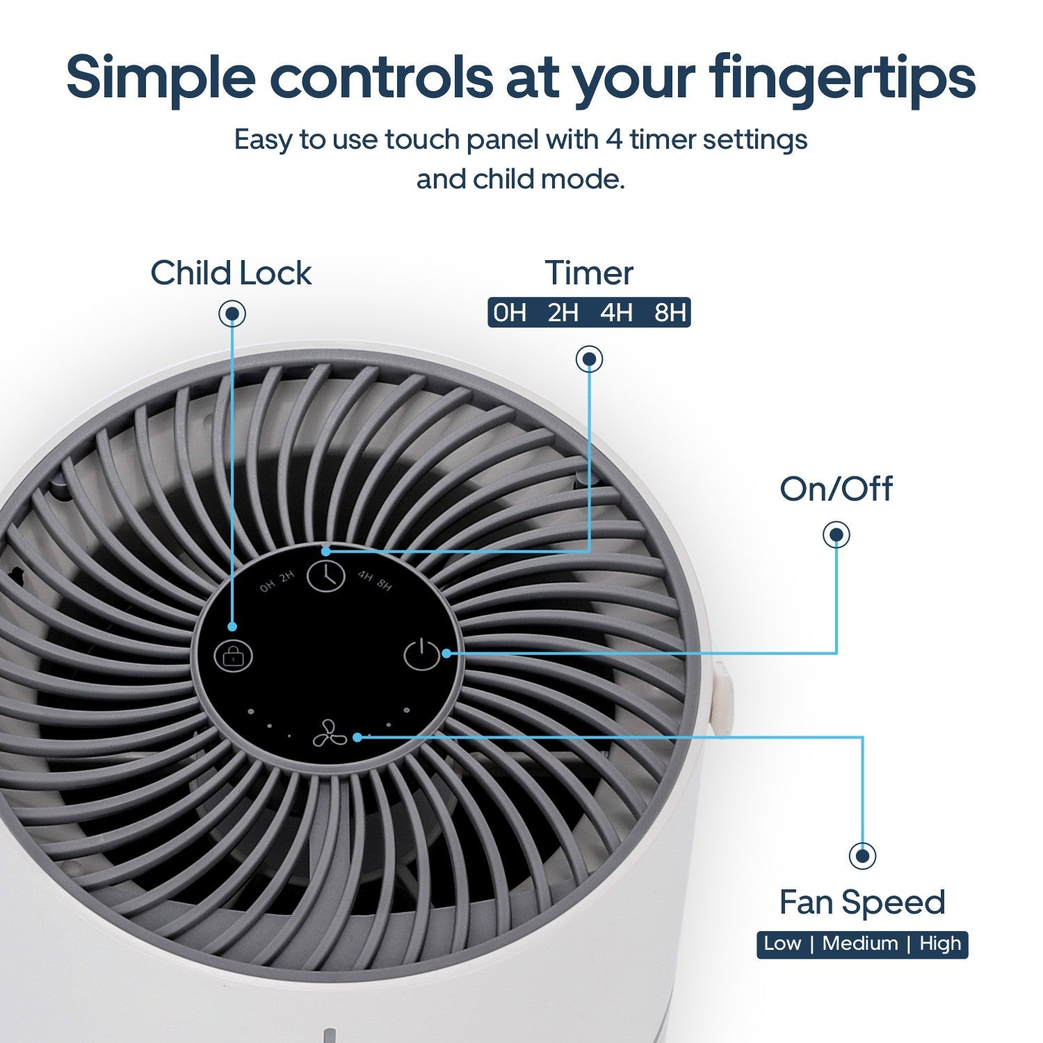Purificateur d'Air HEPA Intelligent Atmos — Idéal Allergie et Asthme