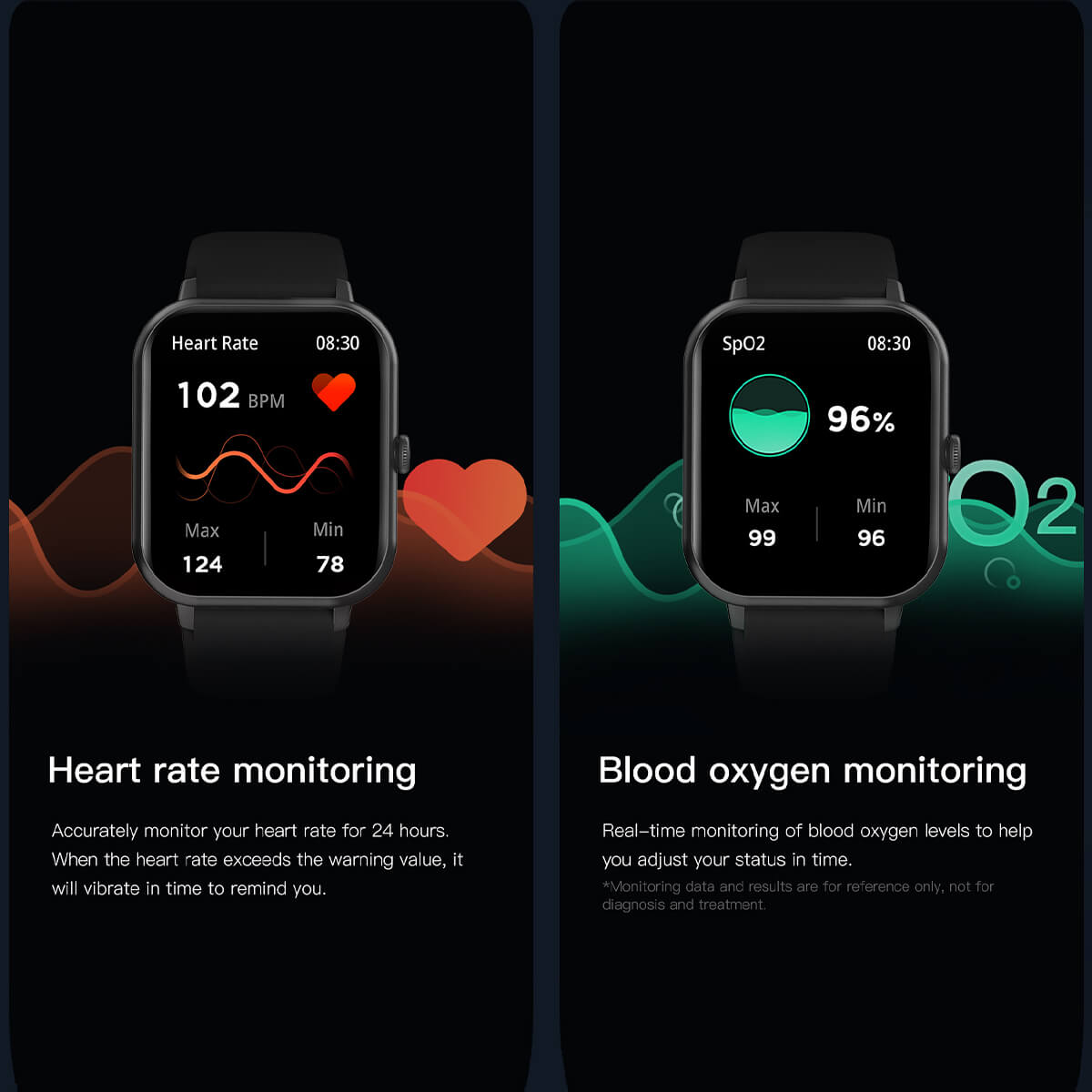 Montre Connectée Fitness Tracker — Suivi Santé Sport et Sommeil