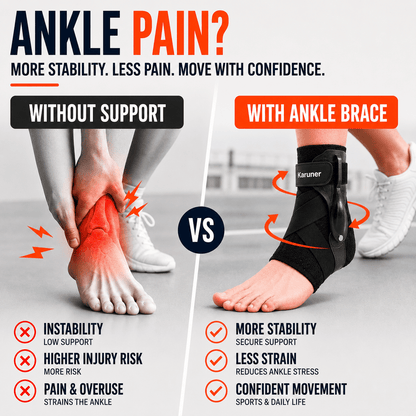 Ankle Brace with Lateral Stabilizers - Low Profile Adjustable