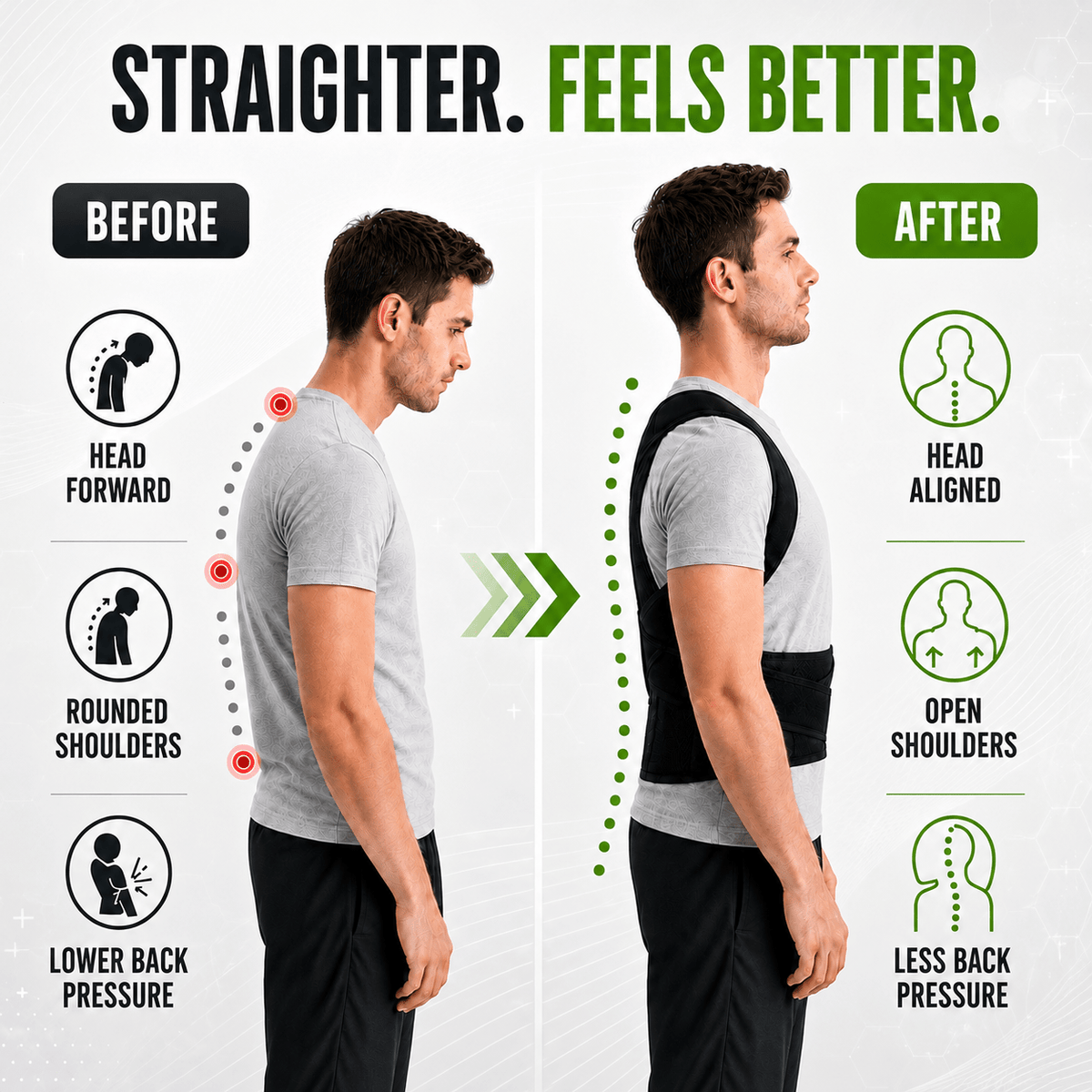 One-Piece Full Back Brace - Complete Spinal Postural Support
