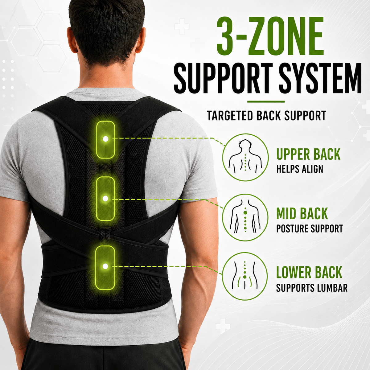 One-Piece Full Back Brace - Complete Spinal Postural Support
