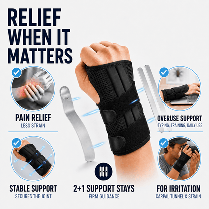 Adjustable Wrist Brace with Splint - Stabilization & Relief