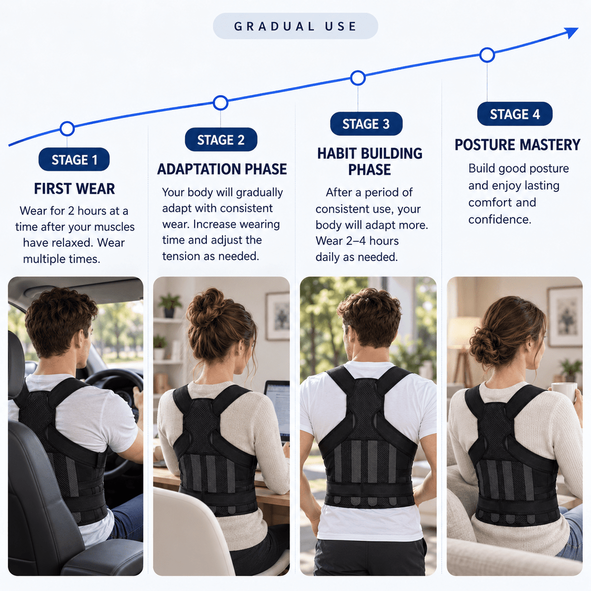 Full Back Posture Brace - Unisex Adjustable Total Support