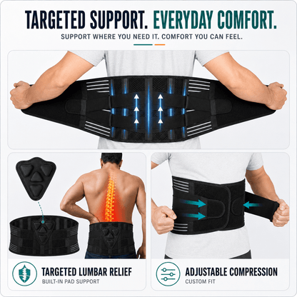 Lumbar Belt - Lower Back Pain Relief & Work Support