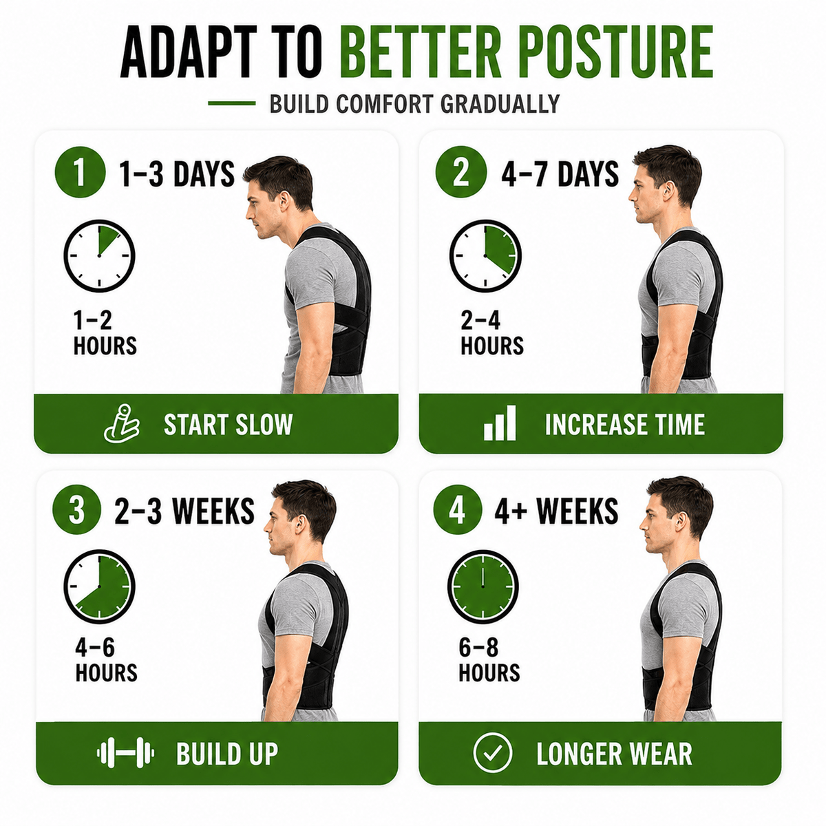 Back Posture & Lumbar Support Corrector - Unisex Adjustable