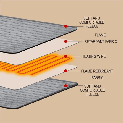 Electric Heating Pad - Targeted Shoulder & Back Pain Relief