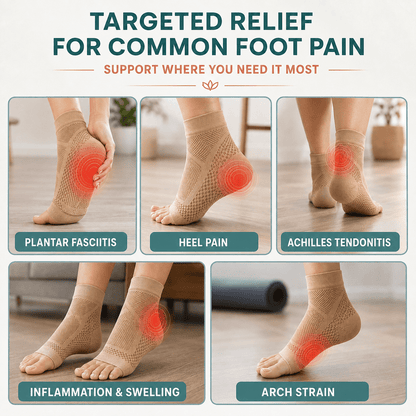 Breathable Ankle Compression Sleeve - Sport & Daily Support