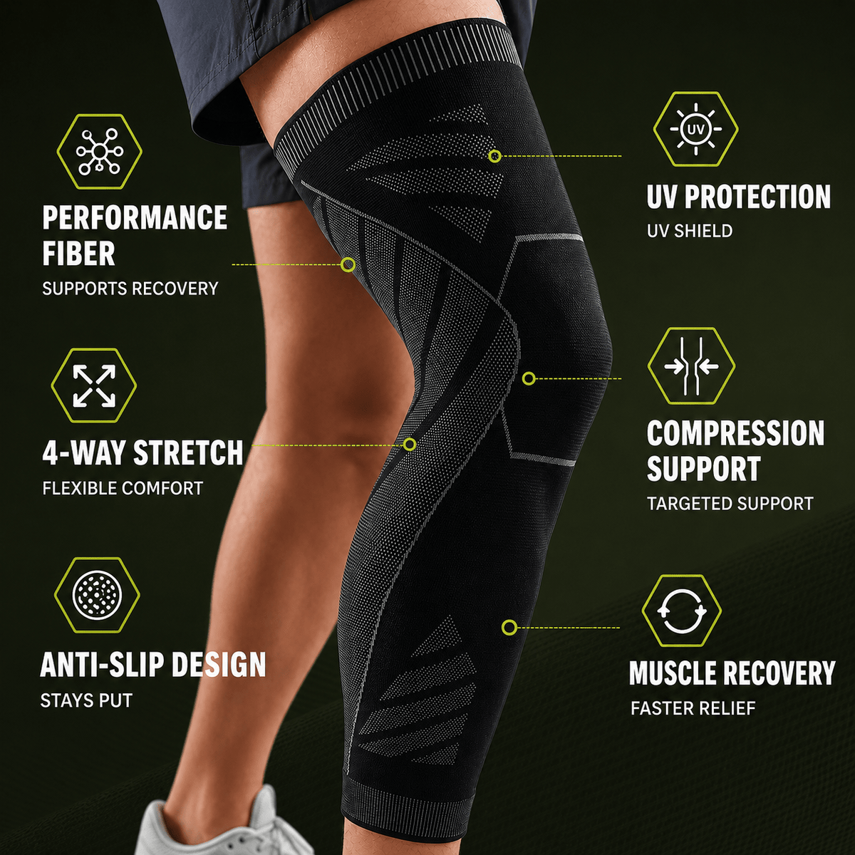 Full Leg Compression Sleeve - Knee & Thigh Integrated Support