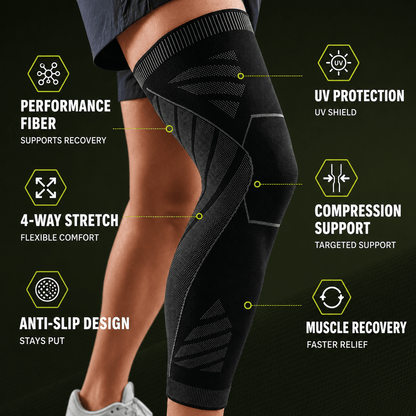 Full Leg Compression Sleeve - Knee & Thigh Integrated Support