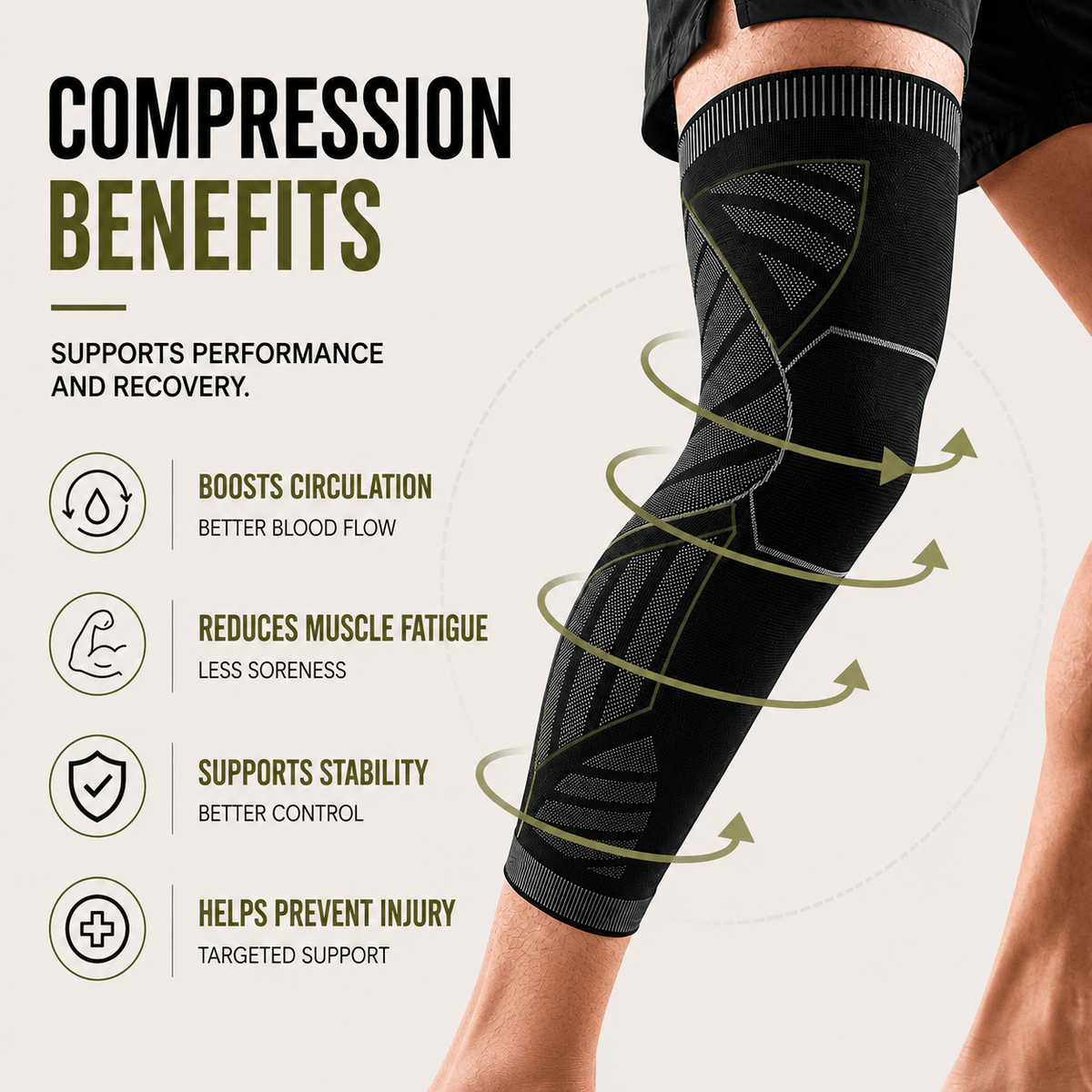 Full Leg Compression Sleeve - Knee & Thigh Integrated Support