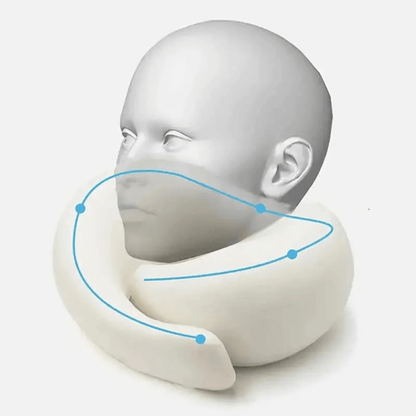 Travel Neck Memory Foam Pillow - Premium Cervical Support