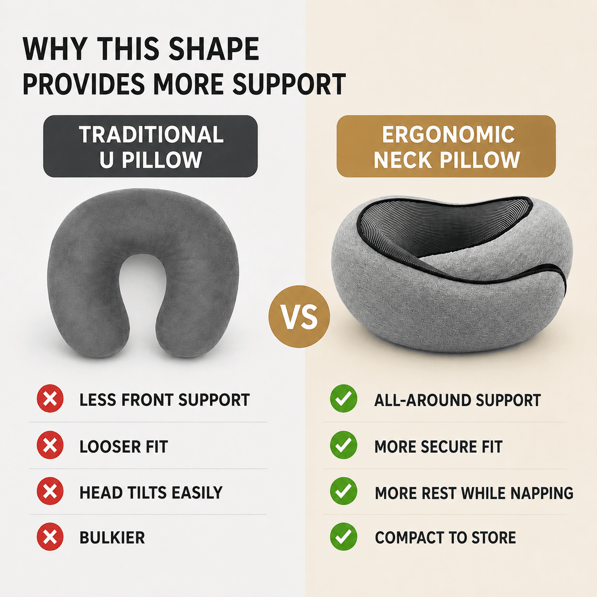 U-Memory Foam Travel Pillow - Comfortable Sleep in Transit