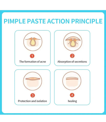 Patchs Anti-Acné Hydrocolloïde — Traitement Local et Rapide des Boutons