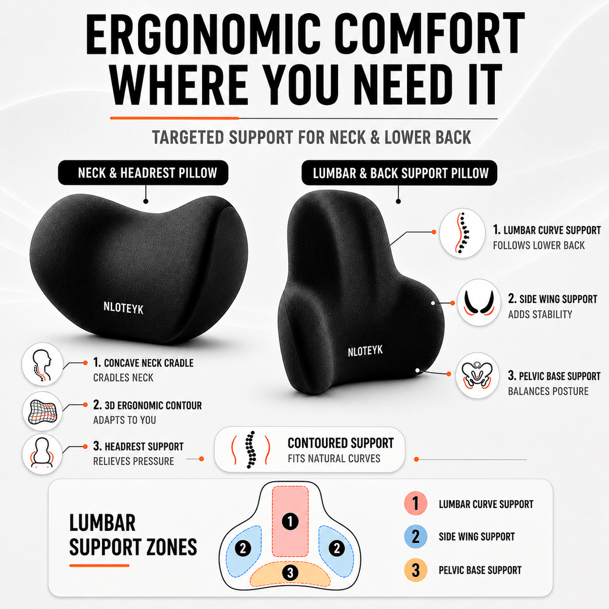 Cervical & Lumbar Car Support - Memory Foam Ergonomic Set